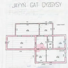 Telekeciler ucin satlyk eyesi