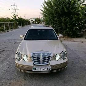 Kia Amanti 2004