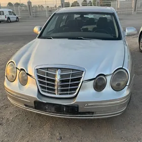 Kia Opirus 2004