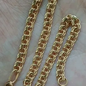 Gyzyl kordinal