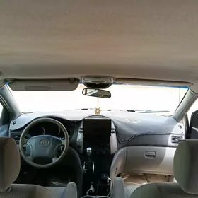 Toyota Sienna 2006