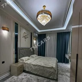 Arenda jay kv аренда кв жай