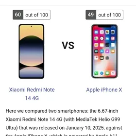 Redmi note 14 4G