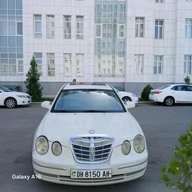 Kia Opirus 2004