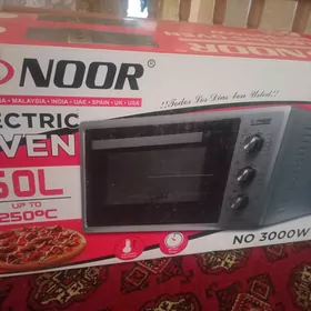 Elektro duhowka