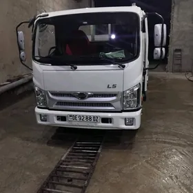 Forland H2 2025