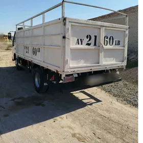 Mitsubishi Canter 2002