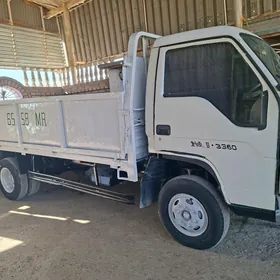 Forland H2 2012