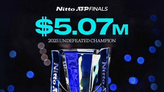 Призовой фонд Итогового турнира ATP достиг рекордных $15,5 млн