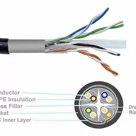 ETHERNET CAT6 UTP НАРУЖНЫЙ