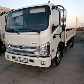 Forland H2 2023