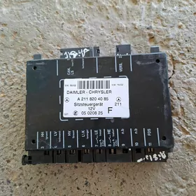 Mersedes W211 sideniyañ blogy