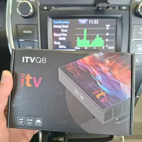 ITV 4/32 ТЮНЕР TUNER IP AYPI