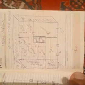 Satlyk uçastka ýer