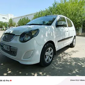 Kia Picanto 2010