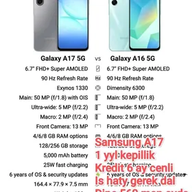 Samsung A17 kredit кредит
