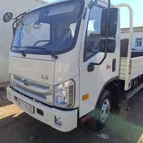 Forland H2 2025