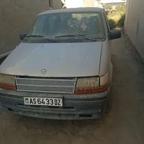 Chrysler 300C 1995