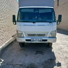 Mitsubishi Canter 2007