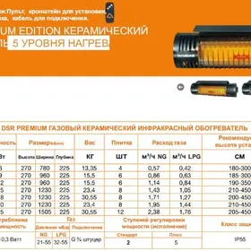 ГАЗОВЫЙ КЕРАМИЧЕСКИЙ ИНФРАКРАСНЫЙ ОБОГРЕВАТЕЛЬ