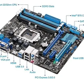plata ram cpu i7 3gen