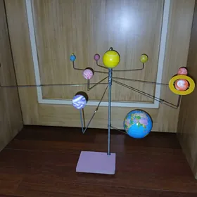 Макет планеты солн. сис.