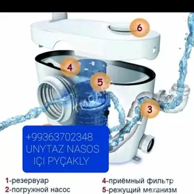 unytaz nasos kanylyzasýa nasos