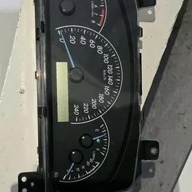 pribor palta aziya haliji