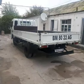 Mitsubishi Canter 2014
