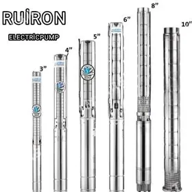 Ruirong Cunluk nasosy skwazny