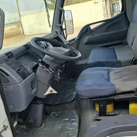 Mitsubishi Canter 2015