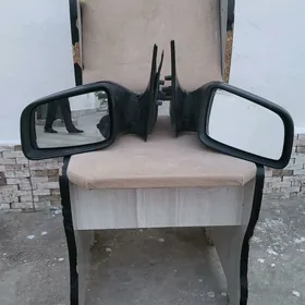 Bakavoy astra ji