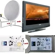 tunerli telewizorlar üçin KART