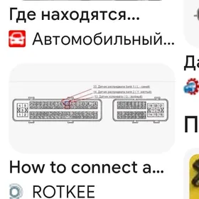 Раздатка патфиндер 2001год