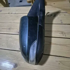 yewrapeyka bakawoy gylyc