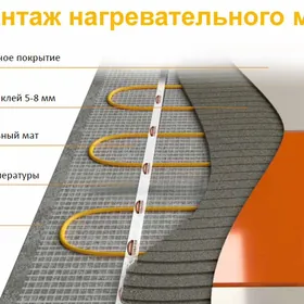 Теплый пол под плитку,ламинат.