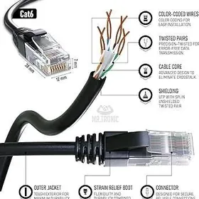 cat 6 patch cord
