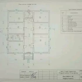 Gülistan şâherçe 8 sotok ýer