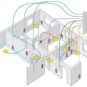 Elektrogurnama ussalar gerek