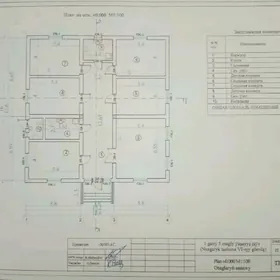 Gülistan şâherçe 8 sotok ýer