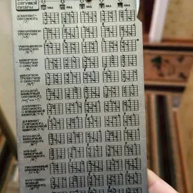 Пособие для игры на гитаре