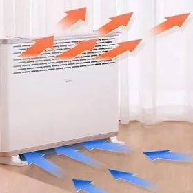 конвектор печка мидеа