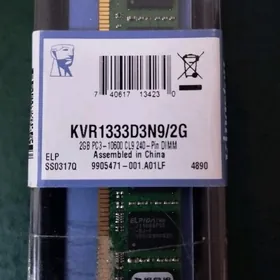 Оперативная память RAM