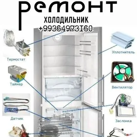 ХОЛОДИЛЬНИК МАСТЕР КОМБИ МАСТЕР