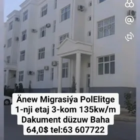 Änew Migrasiýa PolElitge