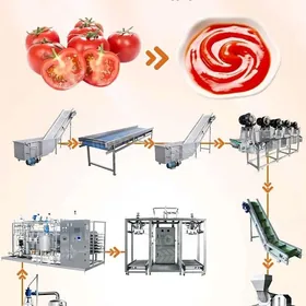 Ketçup awtomatik liniýa