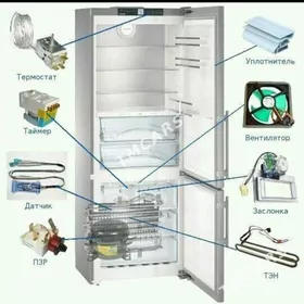 Kirmasyn,Holadilnik ussasy