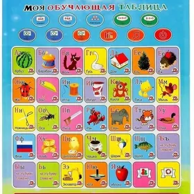 Моя обучающая таблица