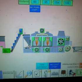 Çigit gowuryan peç