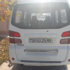 Mitsubishi Mirage 2001